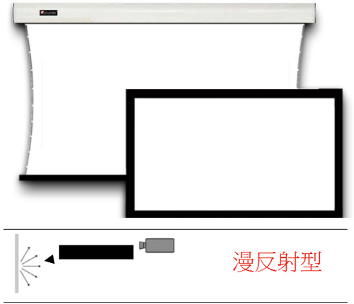 微孔透声幕MPV系列